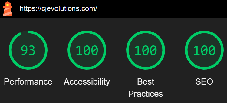 Google Lighthouse screenshot