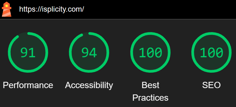 Google Lighthouse screenshot