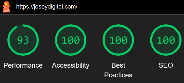 Google Lighthouse screenshot
